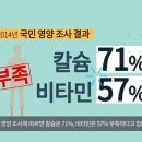 비타민의료기