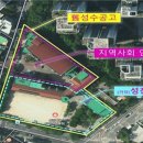 성수공업고등학교 이미지