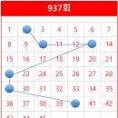 황금대박복권방 이미지
