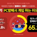 지니PC방 이미지