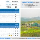 엠스클럽의성(18홀) 이미지