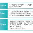 오케이헬스케어 이미지