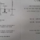 백두산야초