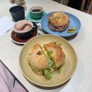 빅토리아워시 대구논공점 | 멜버른 5박 6일 여행기🛫