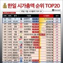한일기업