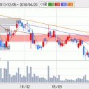 (주)코콤네트워크 이미지