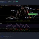 루나(LUNA) 이미지