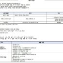 봉대초등학교 이미지