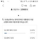 7월 1주차 대통령 국정수행평가, 문재인대통령 지지율 지켜주세요. 이미지