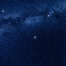 은하수독서실 이미지