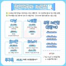 호랑이약국 이미지