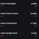 동서텔레콤 이미지