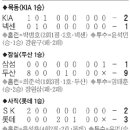 삼진목장 이미지