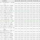 백세건강한약국 이미지