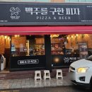 창동학문외과의원 이미지