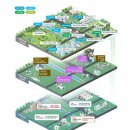 고색충전소 이미지