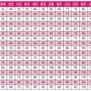 묵동-050 이미지