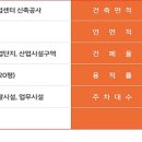 신화산업 이미지