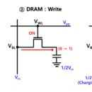 전하로L 이미지