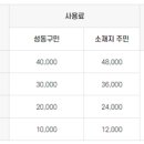 별마로천문대 야외화장실 이미지