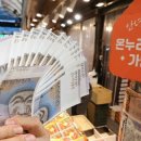 한도온누리약국