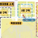 에이스 | 목원대원룸 찾다가 방문한 도안에이스공인중개사 사무소 후기