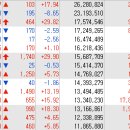 (주)성신바이오 이미지