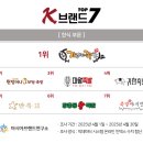 K족발보쌈 이미지