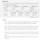 의료법인 대산의료재단 이미지