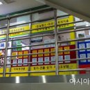연세부동산중개사무소 네이버블로그
