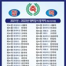 에프엠최강수학학원 - 동대문구 전농로 120 | 에프엠최강수학학원