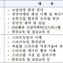 막내떡집 이미지