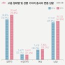 413001 이미지