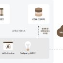 미디어솔루션 이미지