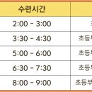 경희대 마린 태권도 이미지