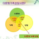 다문화가정복지상담사 이미지