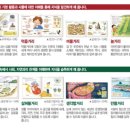 혜성건기 | [한솔 교육] #2. 어린이백과 지식편 살펴볼거리/ 기후와 생활/ 사는 곳의 날씨가 달라