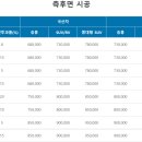 카샵 - 칠곡군 북중리3길 26 | 카샵