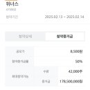 (주)엘케이켐