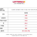 롯데리아지행역점 이미지