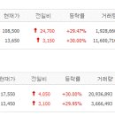 한서메디칼 이미지