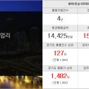 원동미소공인중개사사무소 이미지