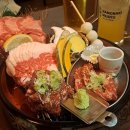 상남동290 | [창원상남동고기집] '야끼니꾸소량 창원상남점' 후기를 공유합니다