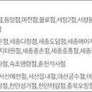 이마트 에브리데이 작전점 티스토리
