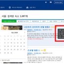 부킹닷컴