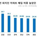 충남인뉴스