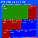 에이치씨 메디칼 이미지