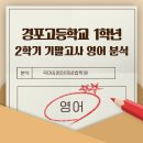 (학교)경포고 이미지