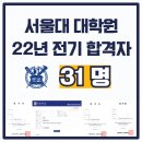 서울대학교 대학원 이미지