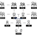 인터넷 모텔 이미지